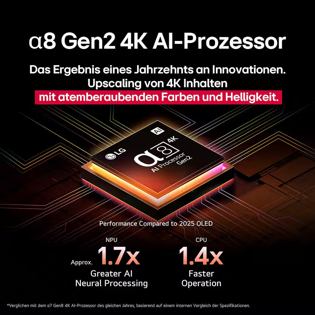 LG 50QNED8FA6A QNED-Fernseher