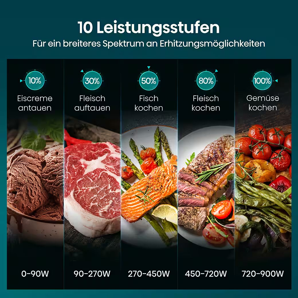 HISENSE
Mikrowelle H23MOBS4HI