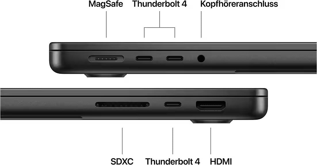 MacBook Pro 14" Notebook