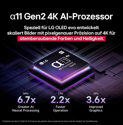 LG OLED65G59LS OLED-Fernseher